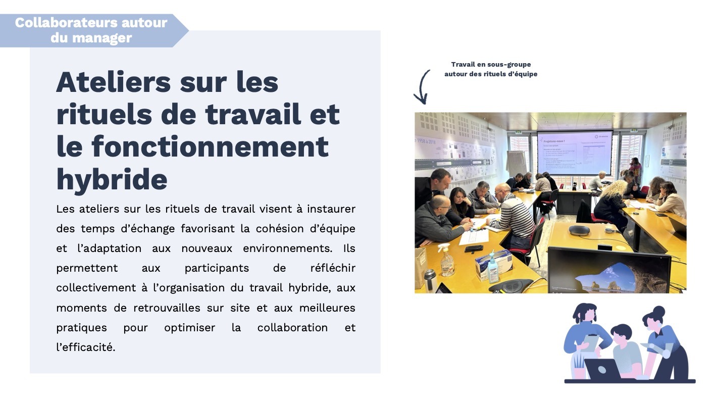 Description ateliers rituels